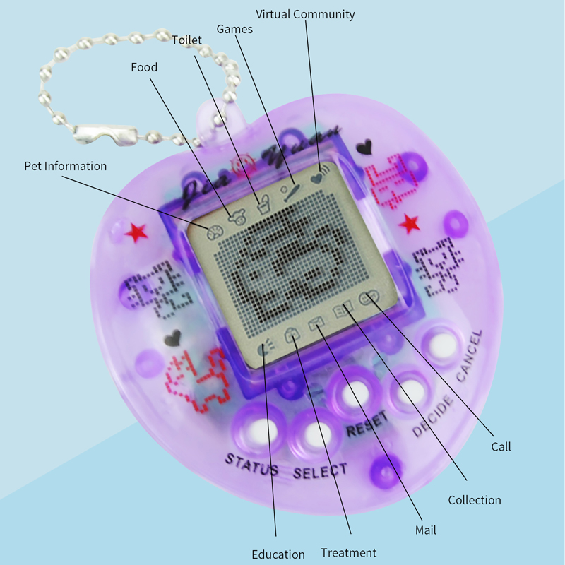 Animal de compagnie virtuel Ta - Tamagotchi Electronic Pet Virtual avis et prix