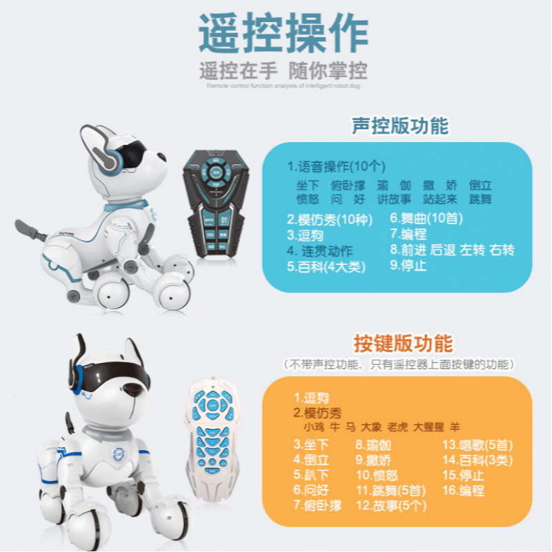 Chien robot intelligent téléco - Remote Control Toys avis et prix